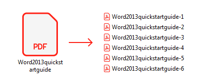 Split PDF into multiple pages using CLI